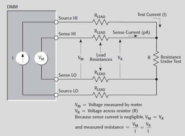 兩線與四線電阻測量