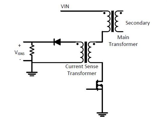 介紹有損耗和無損耗電流測試方法